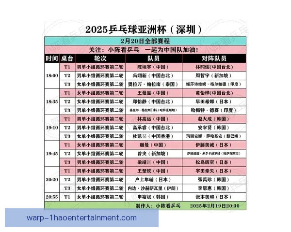2025亚洲杯二级联赛激战开启各队角逐荣誉新篇章
